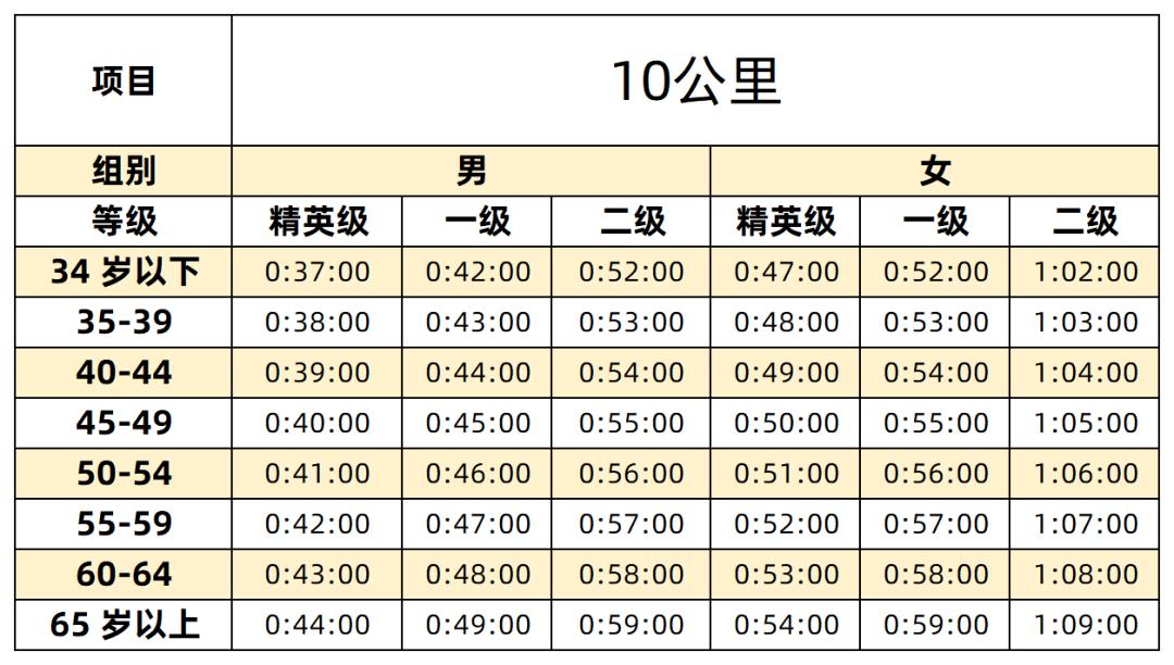 英国首相苏纳克多高,英国首相苏纳克到众议院