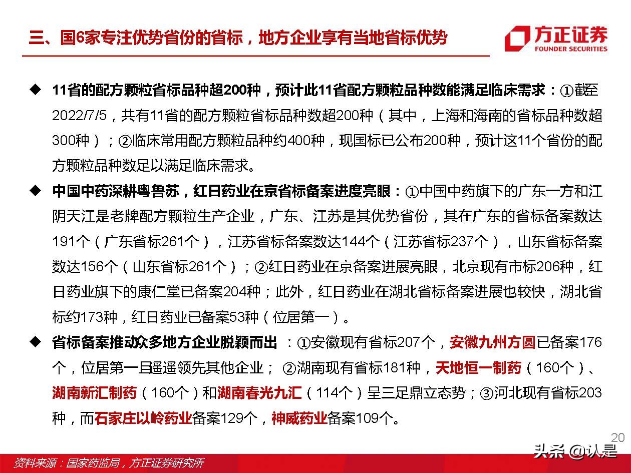 中药颗粒新国标,中药配方颗粒新国标价格