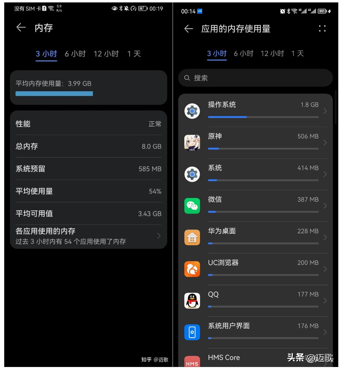 手机运行内存到底需要多大的测评,为什么很少手机用16gb运行内存