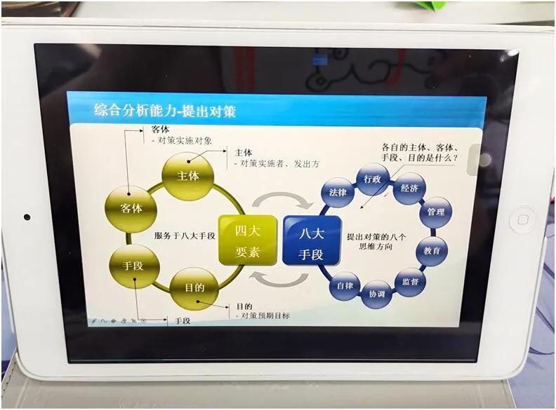 广东选调生需要考试么,广东选调生进面试上岸机会大吗