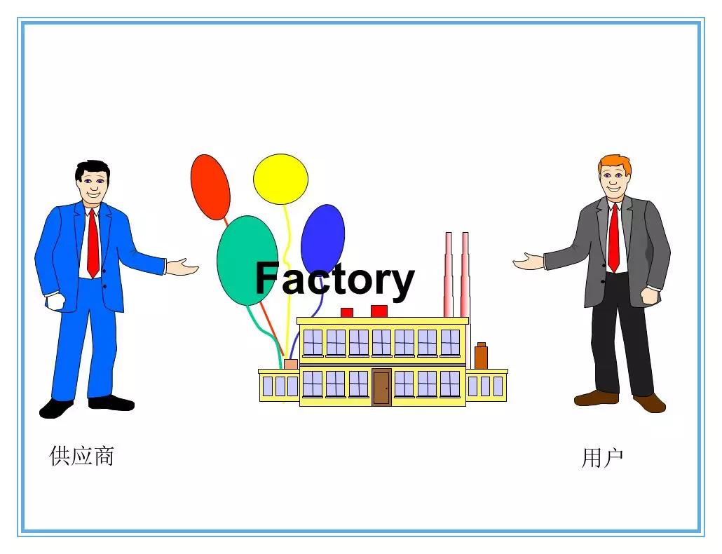 供应商质量管理258页ppt,供应商质量培训ppt