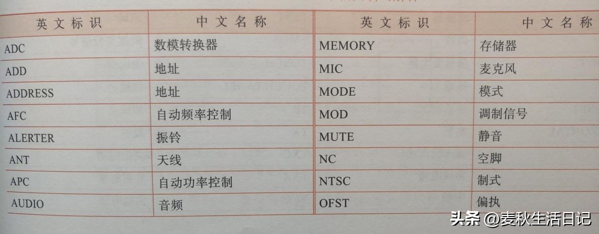 液晶电视机开关电源原理,松下等离子电视开关工作原理