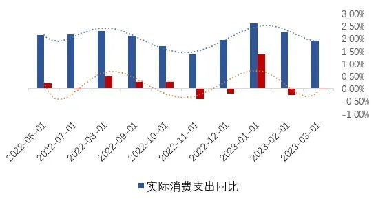 全球经济走势预判,国际经济趋势深度解析
