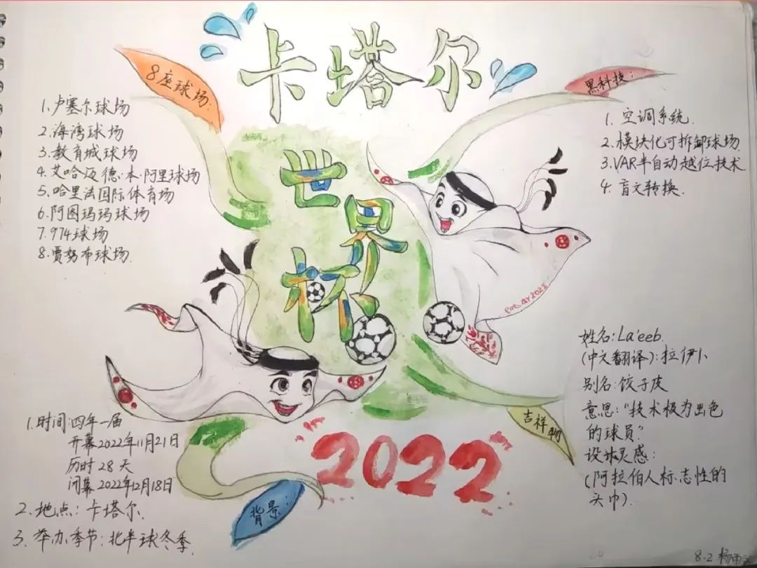 师生共享足球世界五育并举融合发展——两江新区西大附中星辰学校