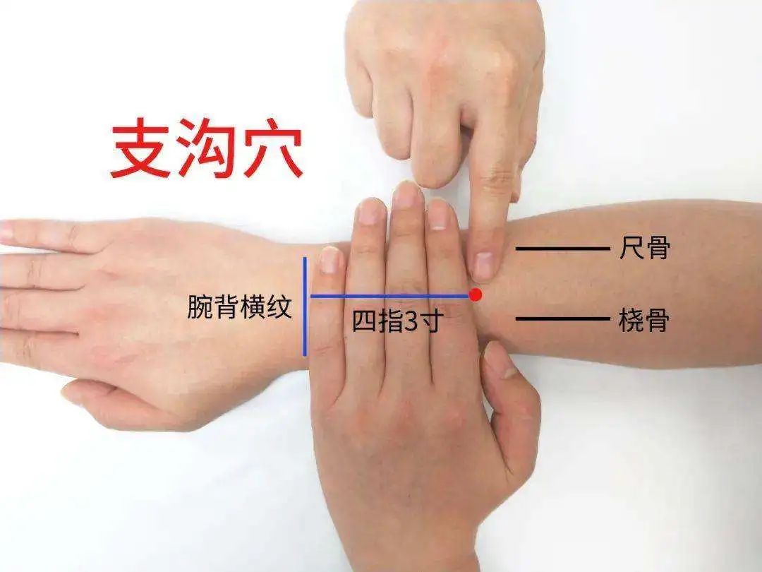 常年便秘快速通便小妙招,夏季便秘上火的解决办法