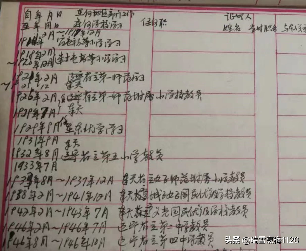 校园怀旧|沈阳11所大中小学：一位教育界前辈的履历表