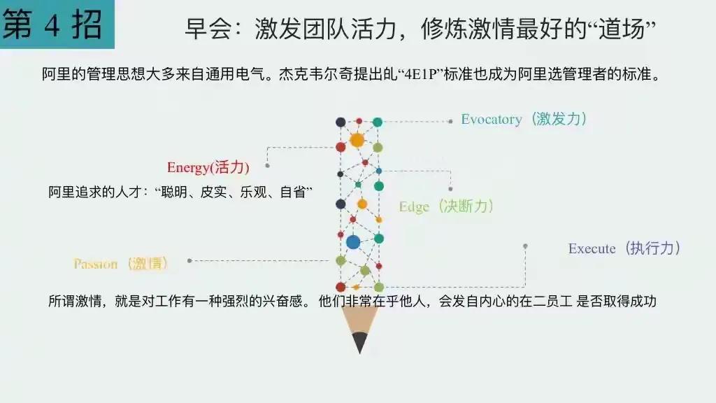阿里巴巴做了什么系统,阿里巴巴系统有多强大