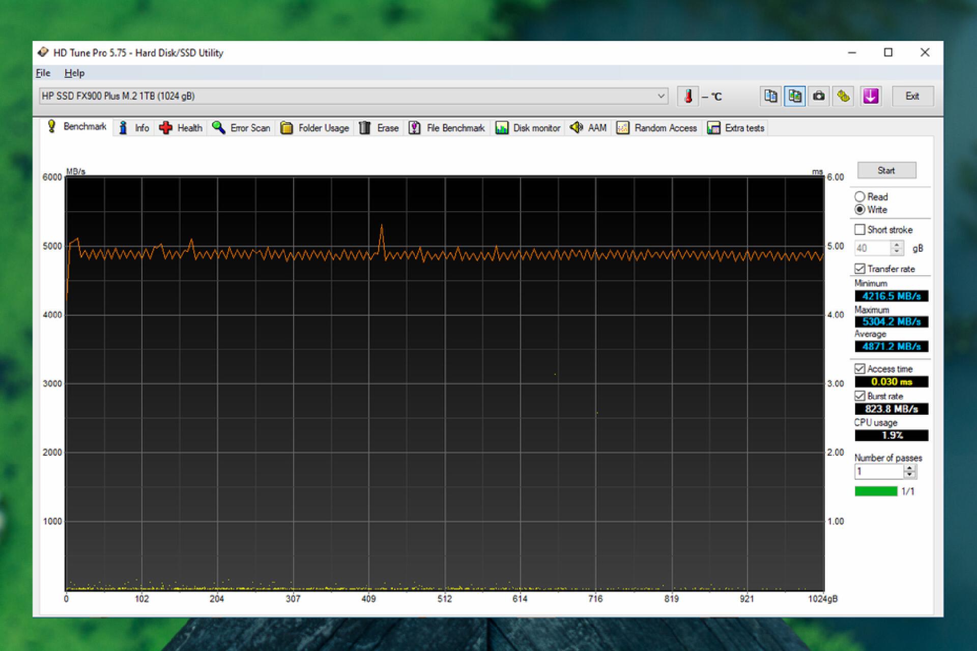 惠普fx900pro固态硬盘怎么样,惠普ssdfx900评测