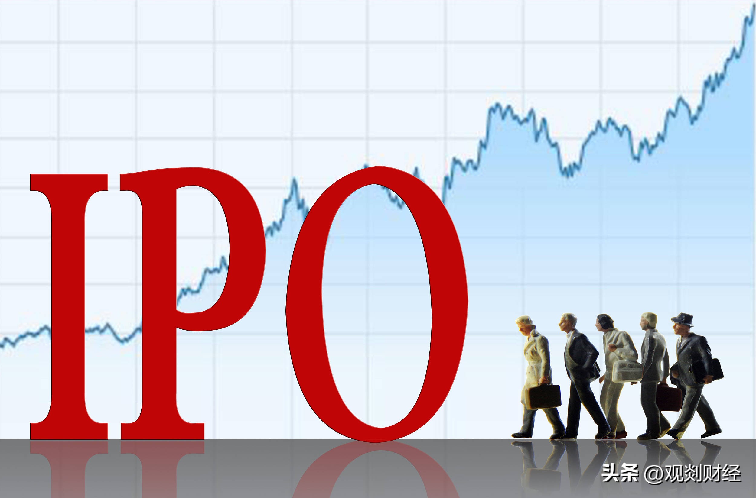 各城市上市公司总市值排名,主要城市a股上市公司