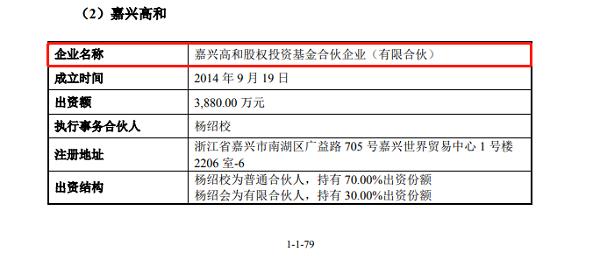 新股汇成股份,汇成股份科创板