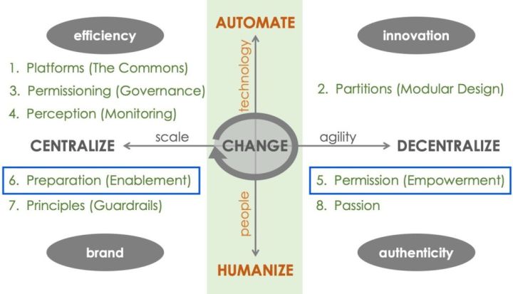 创略科技营销策略,创略科技做任务是骗局吗