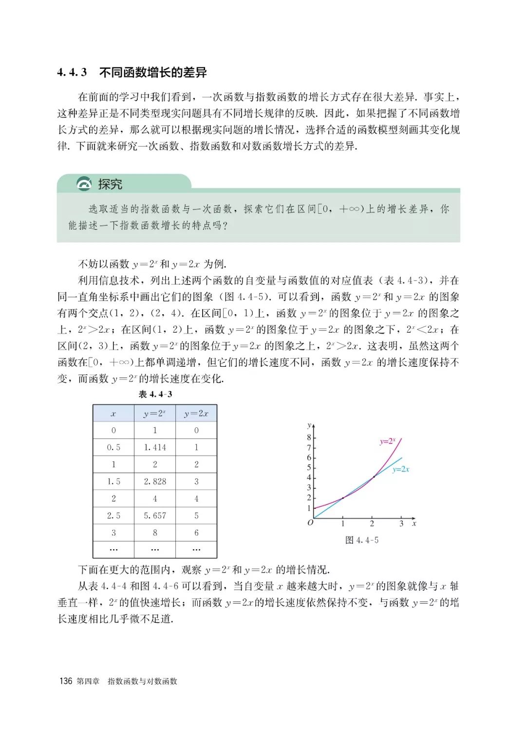 高中选择性必修一数学课本电子版,高一数学必修一课本电子版2022
