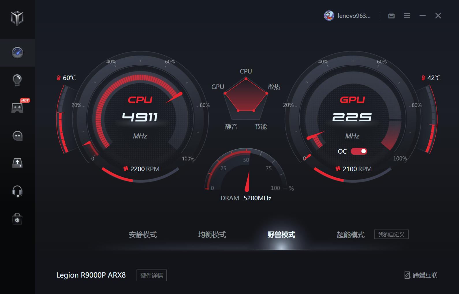 联想拯救者r9000p2023评分多少,联想拯救者2021款r9000p游戏测评