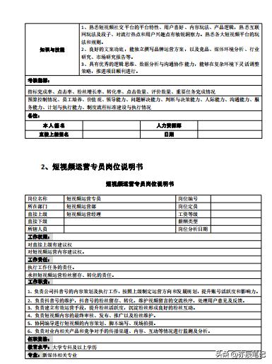 直播电商运营绩效考核方案,短视频直播电商考核绩效