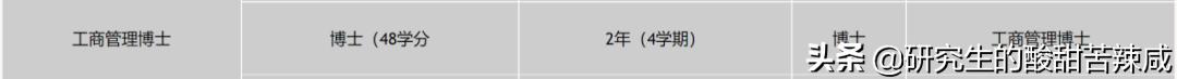高校博士招聘有内幕吗,上海高校招聘海归博士