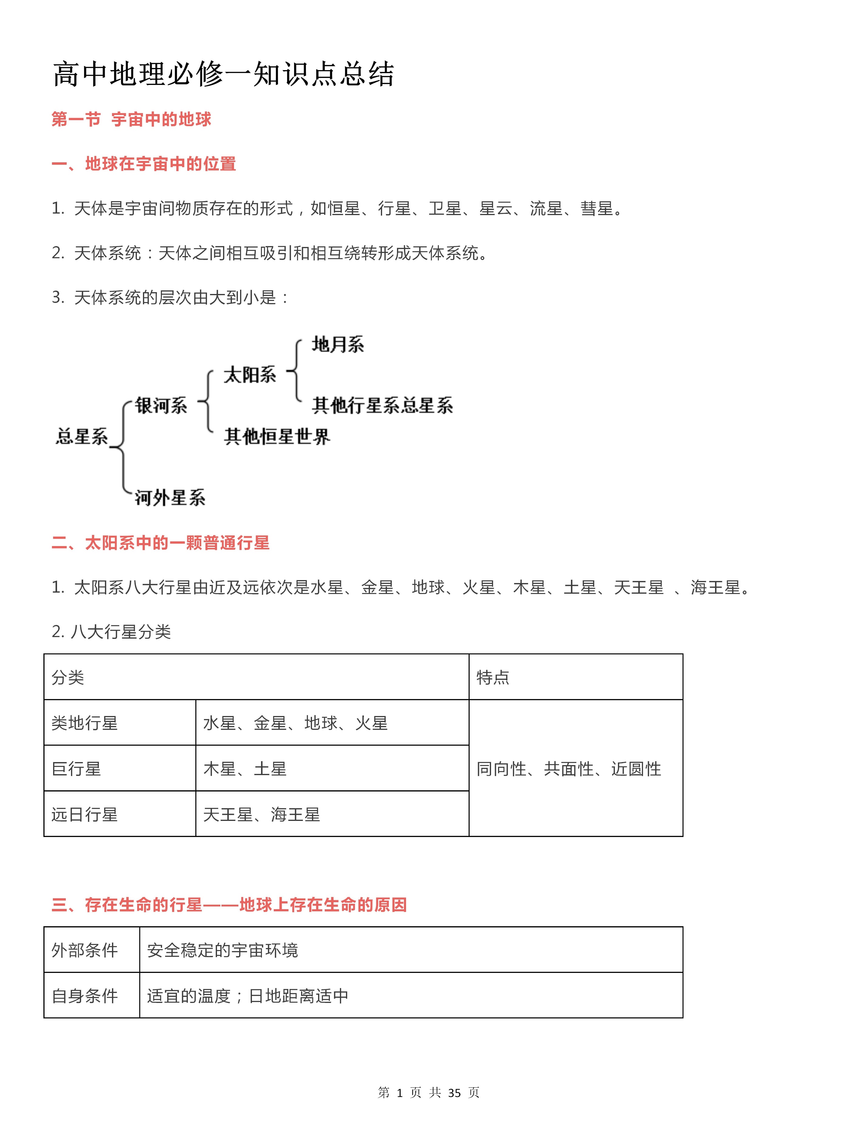 高中地理必修一轮复习讲解视频,高中地理一轮复习必背知识点