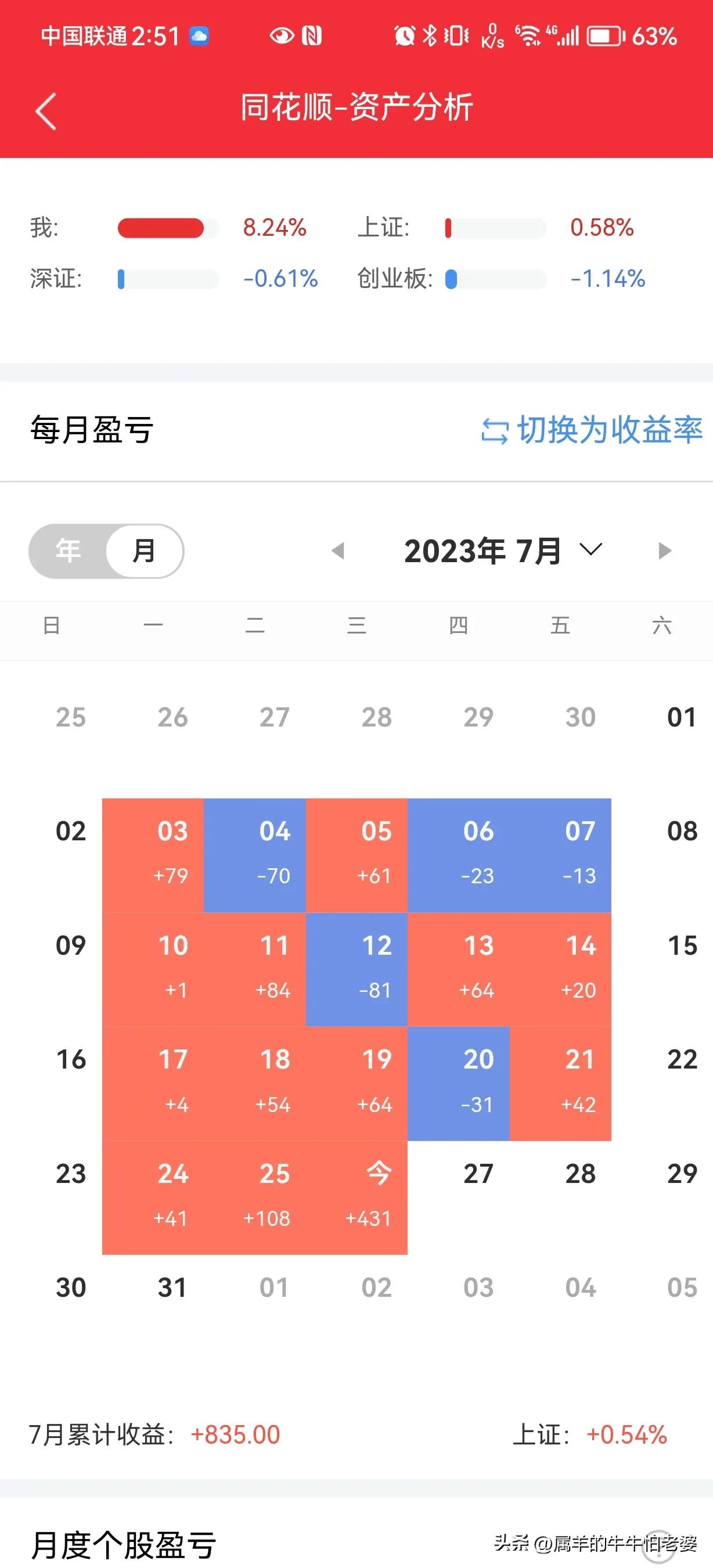 25条90后炒股新人的惨痛教训,炒股最真实的经历