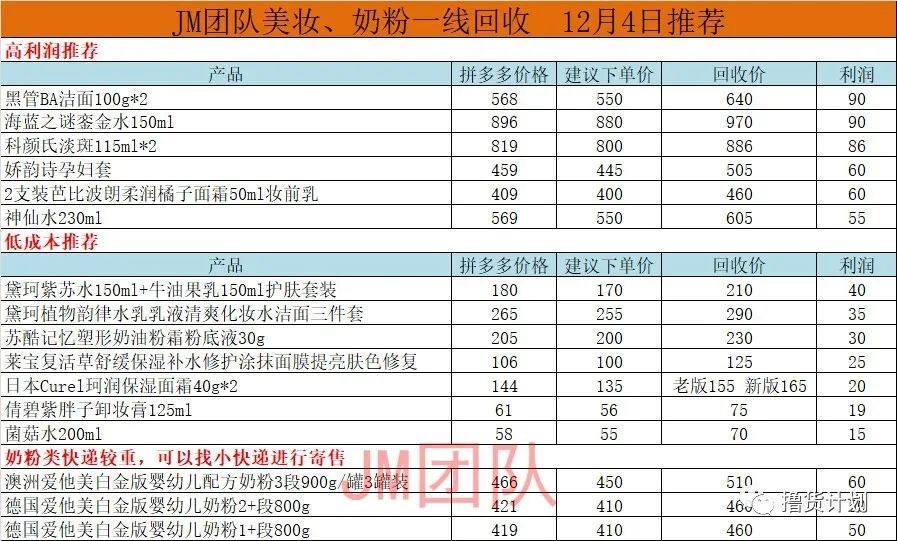 pdd618活动百亿补贴,pdd百亿补贴退回的手机怎么处理