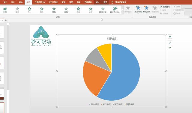 学会做ppt的一些技巧心得,ppt速成课帮你有效提升工作效率