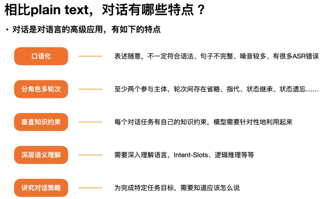 预训练语言模型在第一阶段的应用,预训练语言模型回顾