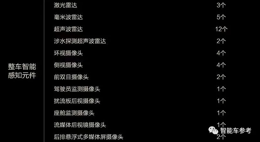 比亚迪破百万电车,电动越野车比亚迪好吗
