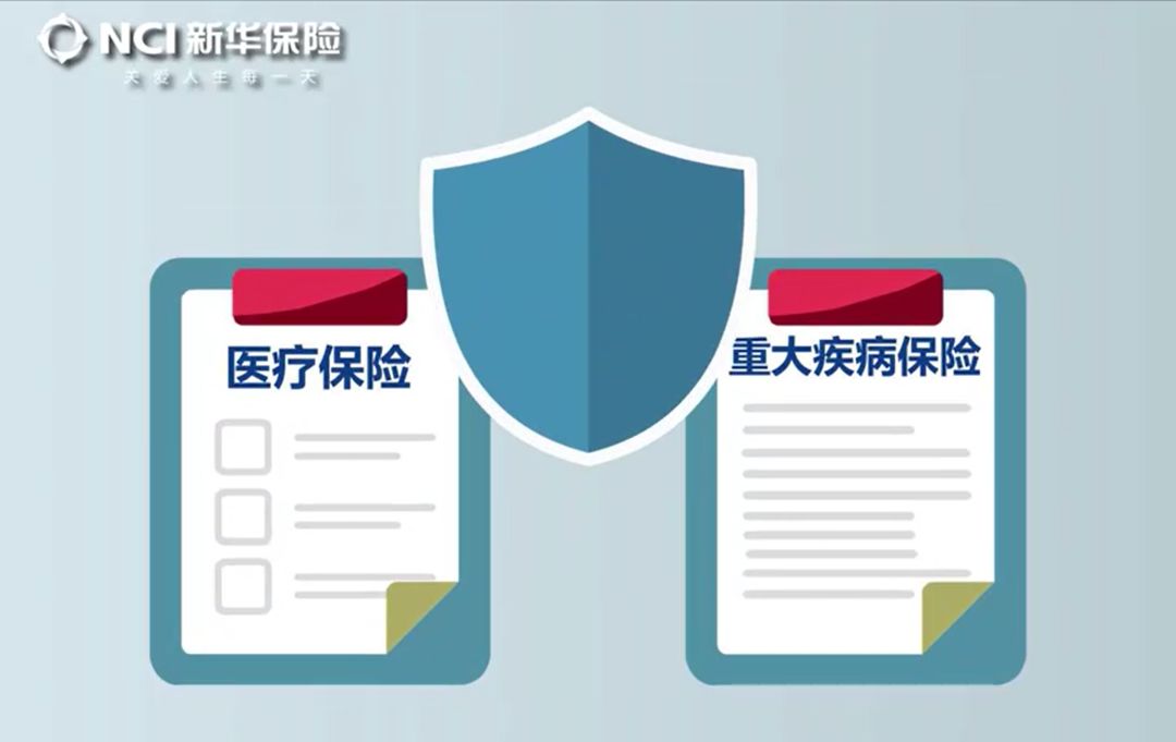 医疗险口碑最好的保险,医疗险十大良心重疾险排行榜