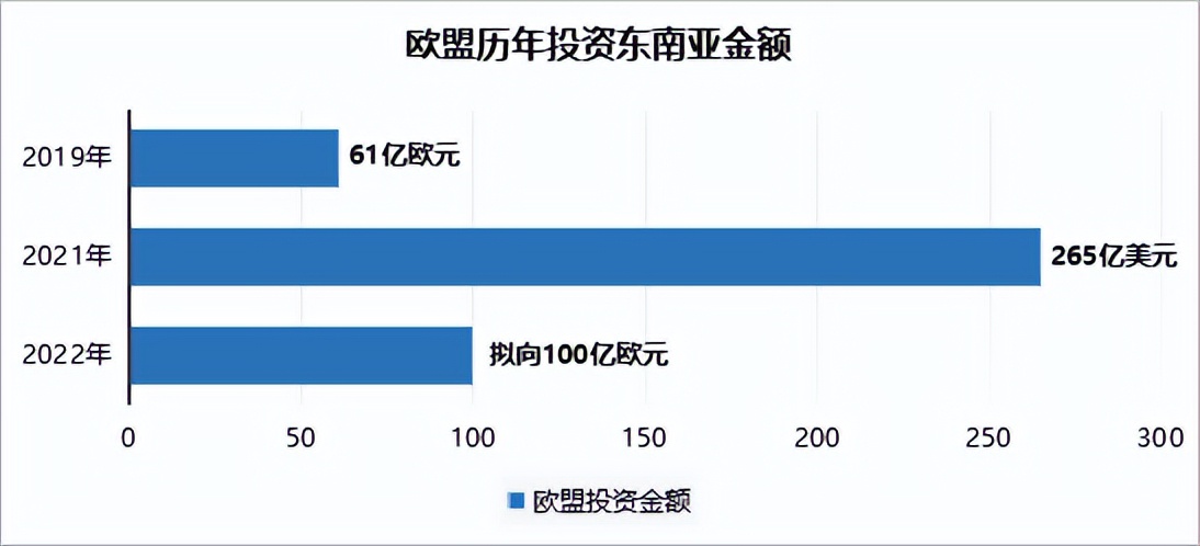 2023跨境电商蓝海产品,2023年跨境电商迎来了红利期