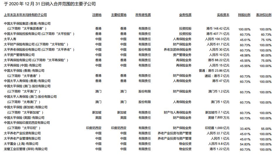 快速了解人寿保险,快速了解保险