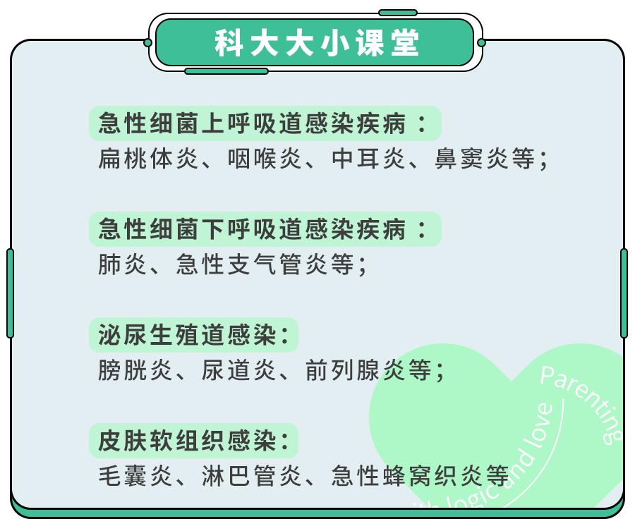 阿莫西林要认清只对这4种病有效,阿莫西林别乱吃只对这四种病有效