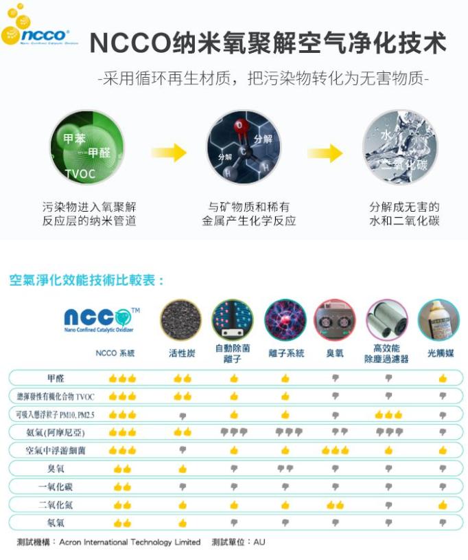 618娴峰皵绌鸿皟澶т績,618娲诲姩娴峰皵鍐扮