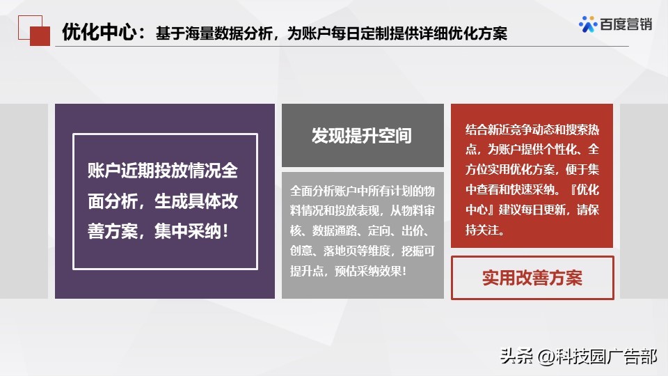 百度搜索推广优化中心产品介绍