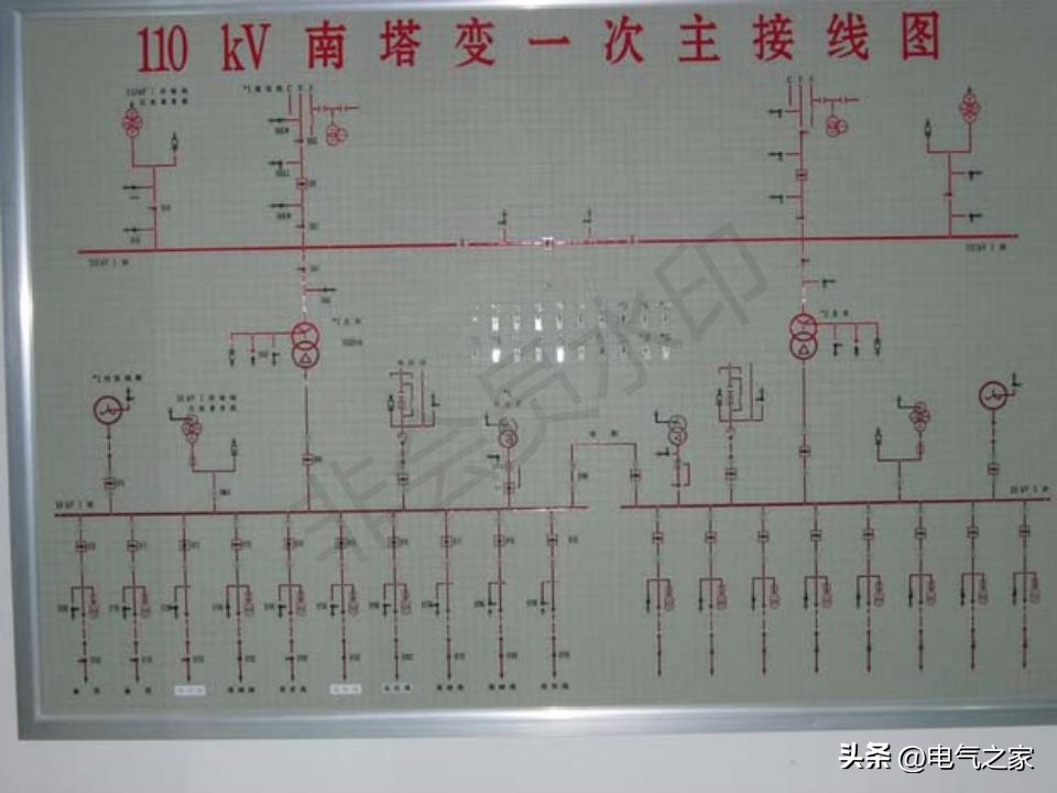 配电装置系统,配电装置系统多少钱