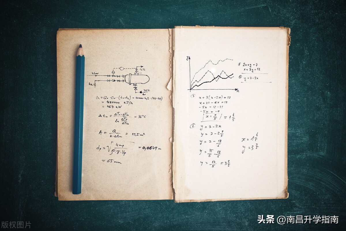 2023江西省数学竞赛获奖名单,2021数学奥赛全国一等奖名单