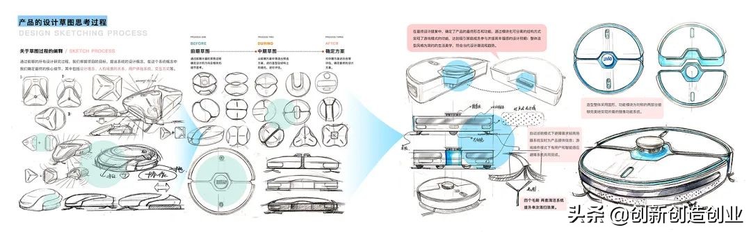 邯郸智能家居创新设计,智能家居的创业创新点