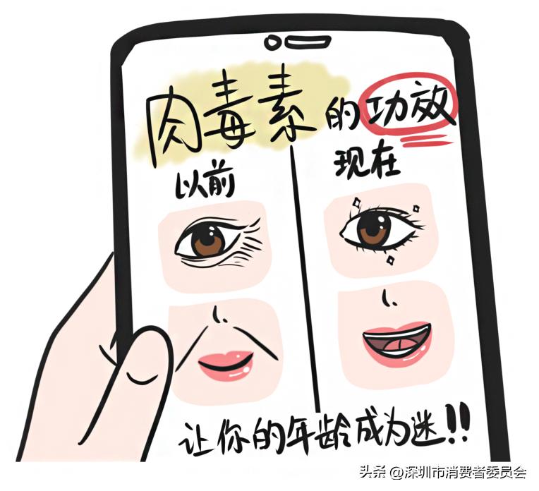 正规医美机构需要什么条件,怎样查医美机构医生资质