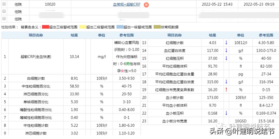 经验：肺占位超6厘米，不是癌还会是什么？临床上仍得多个心眼