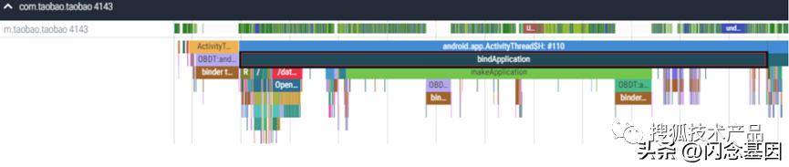 androidperf工具用途,perfetto性能分析工具