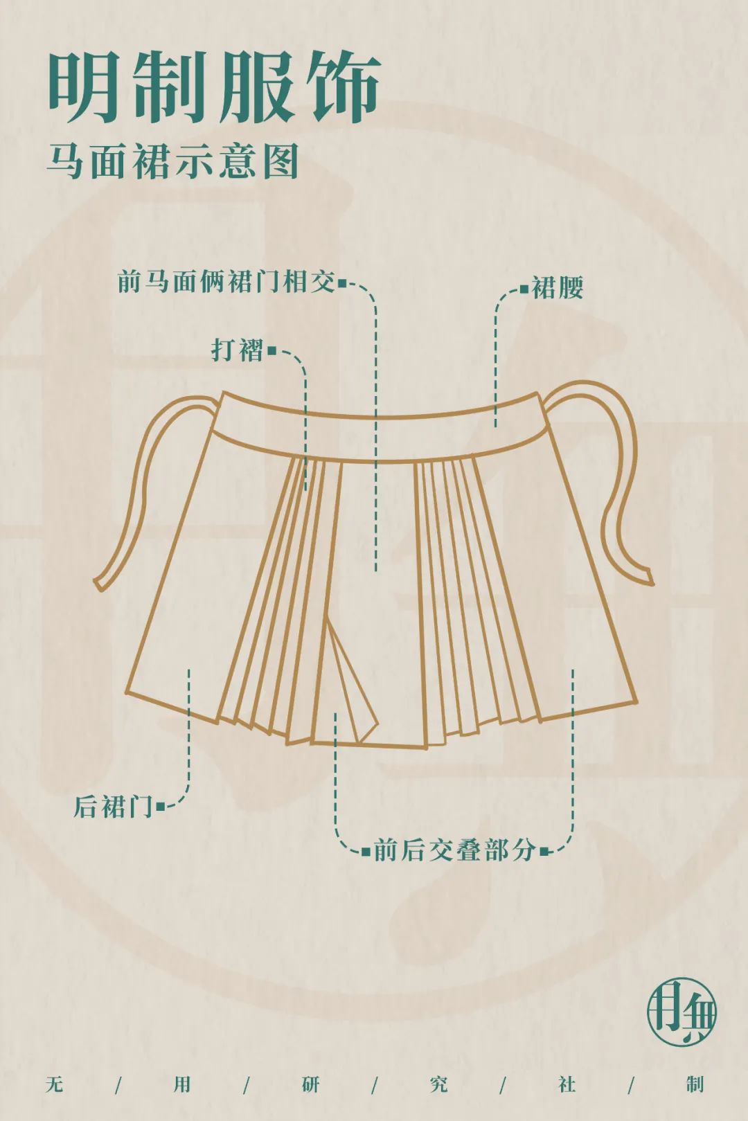 穿错衣服是违法的吗,穿错了衣服有什么后果