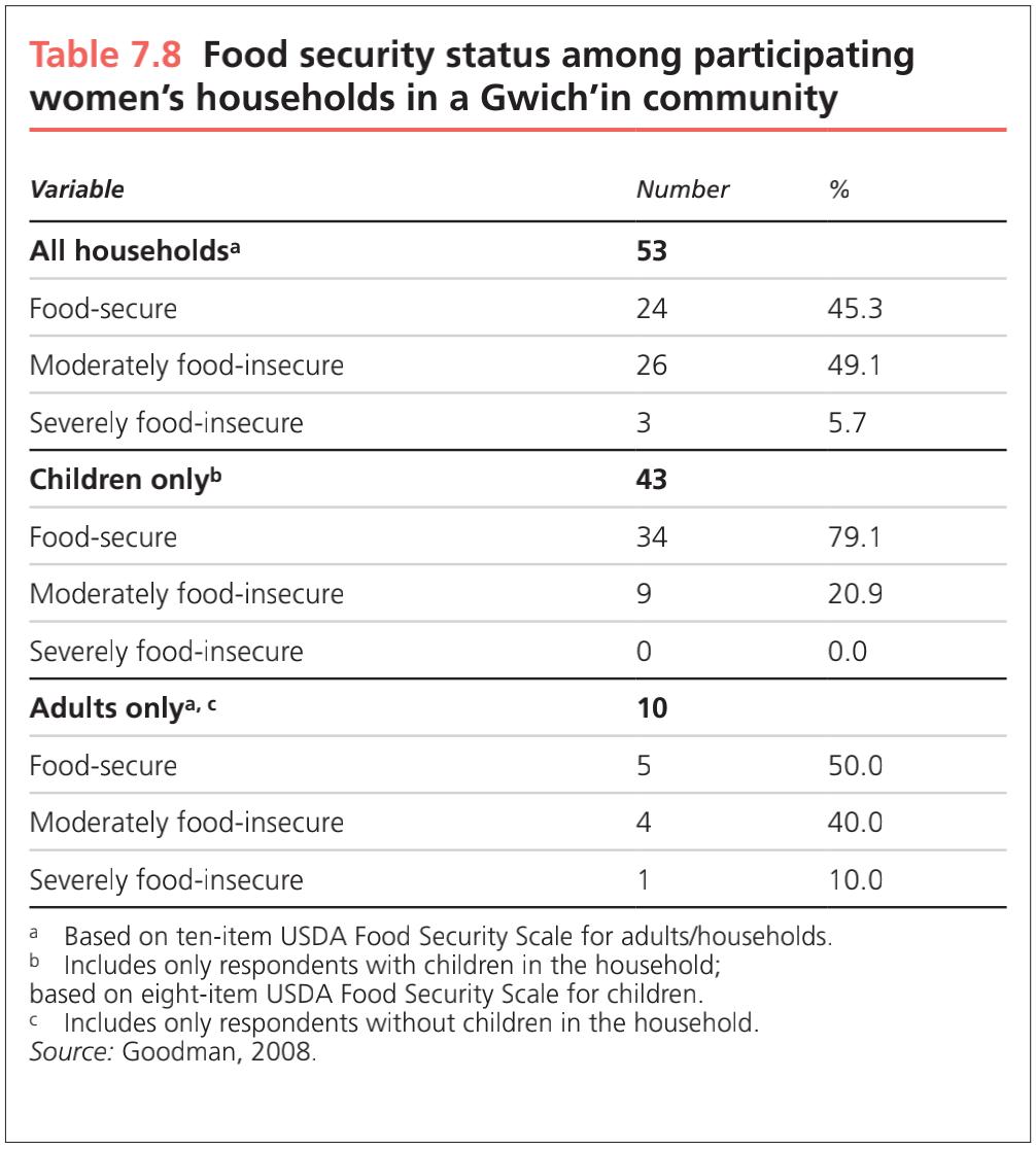 关于加拿大原住民的纪录片,加拿大原始居民纪录片