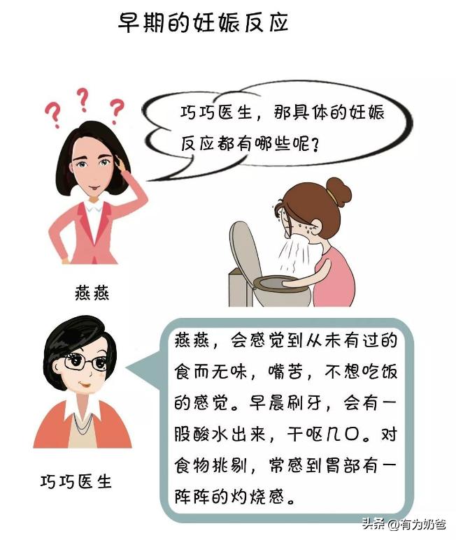 怀孕多久会有反应出现腹痛等情况,怀孕几天才会有孕反应