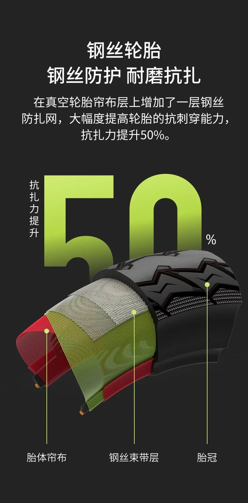 3k可以买到什么二手电动车,3k能买什么街车