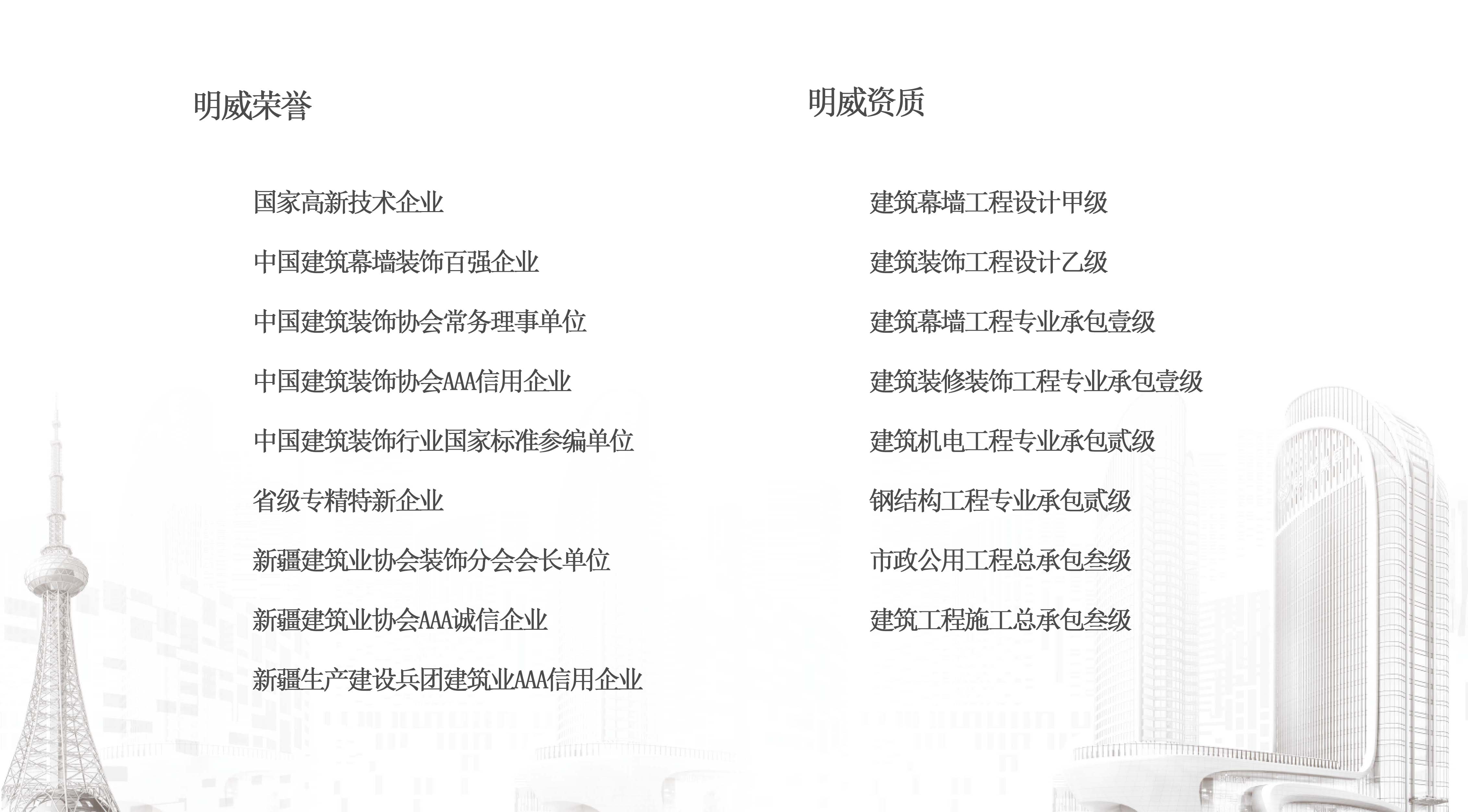 【重磅】广东中悦建设科技有限公司正式揭牌！