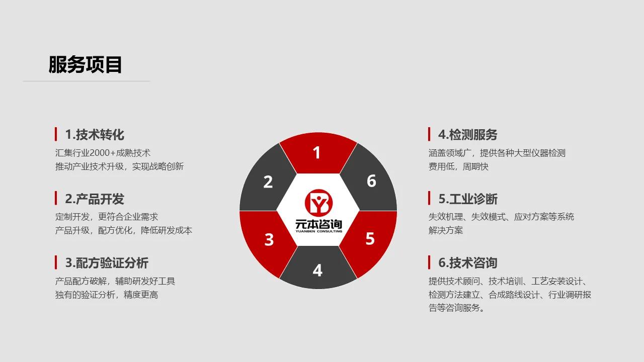 压铸铝合金脱模剂制造技术,压铸铝脱模剂技术介绍