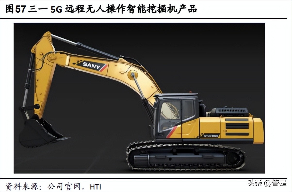 三一重工数字化转型绩效论文,三一重工科研