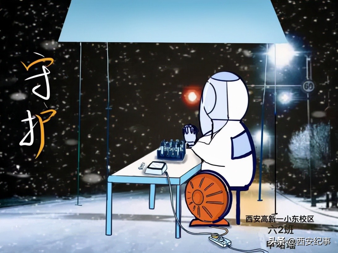 童心共绘抗击疫情的绘画作品,童心抗疫致敬先锋美术作品