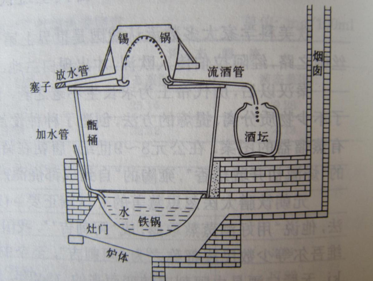 红星二锅头52度和53度有什么区别,红星二锅头有哪几款