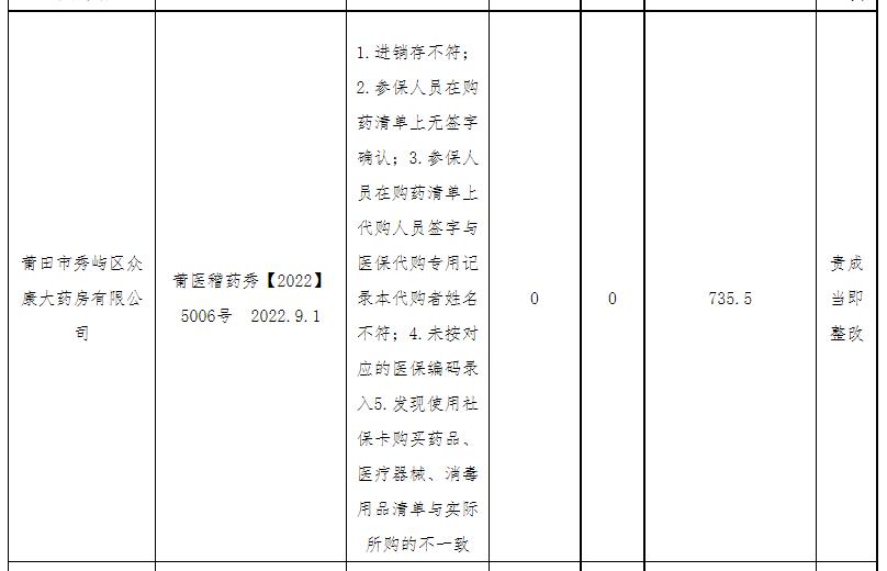 福建省莆田市秀屿区盛兴医院,秀屿区盛兴医院