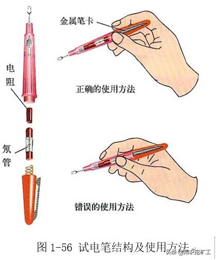 五金塑胶测量工具使用方法,五金品质部测量工具