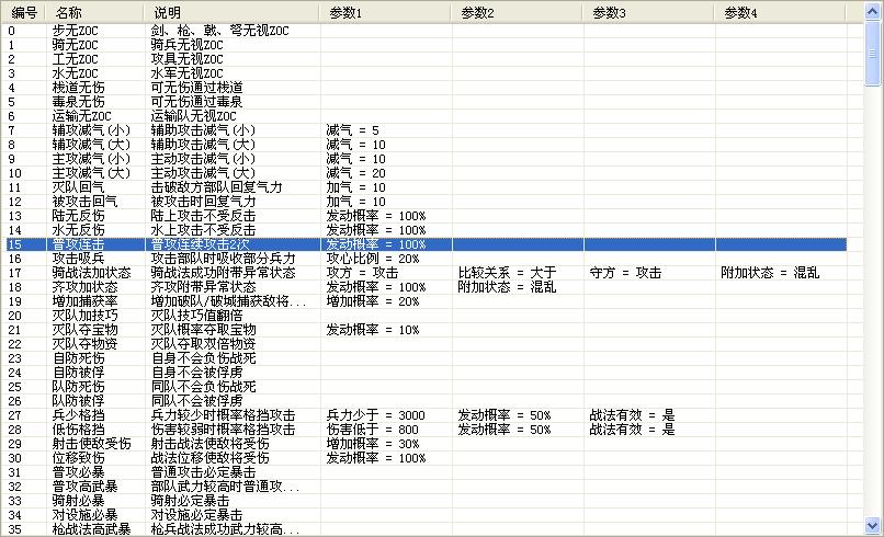 三国驱逐特技,三国志11禁阵