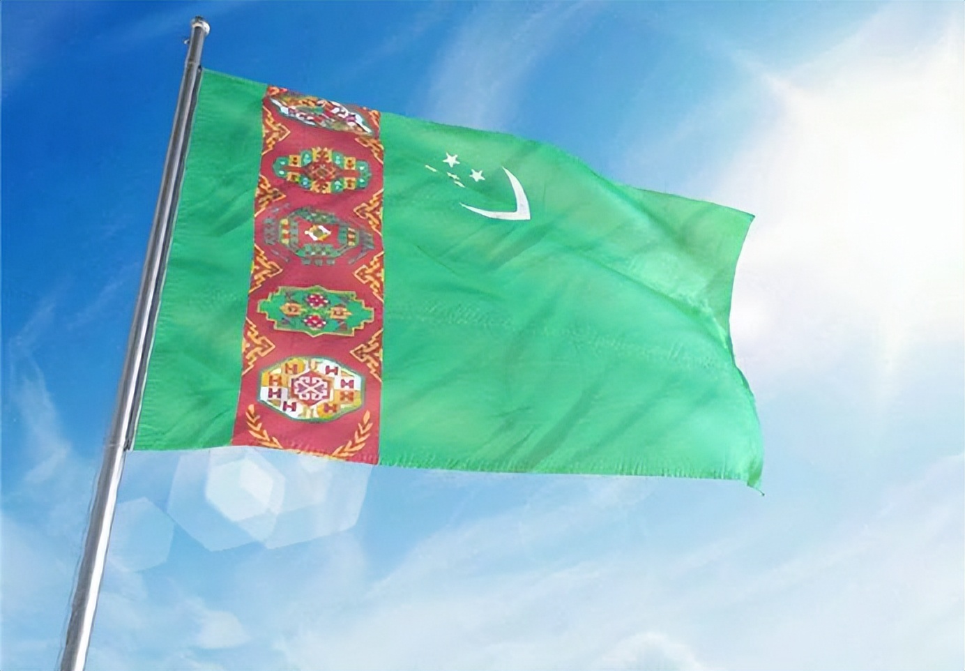 土库曼斯坦永久中立国的地位,土库曼斯坦中立国